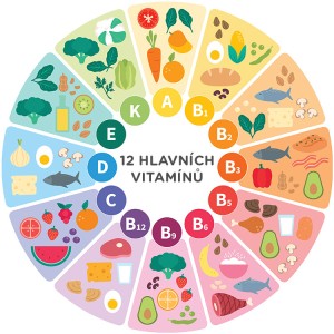vitaminy.jpg